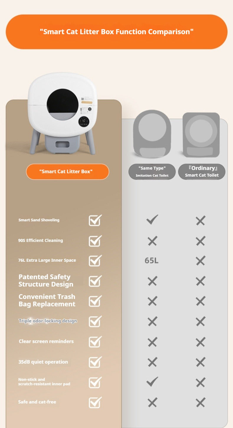 Automatic Self-Cleaning Cat Litter Box