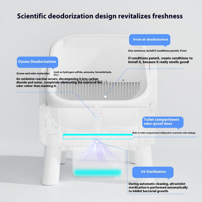 Fully Automatic Smart Closed Cat Litter Box